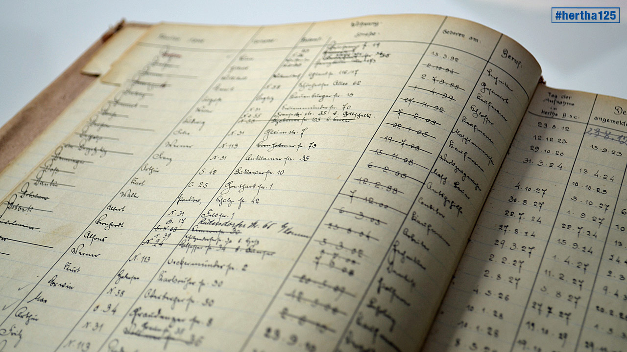 Ein Blick ins Archiv: Mitgliederverwaltung anno 1926
