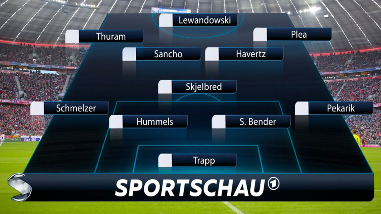 "Ich genieße die Zeit auf dem Platz!"