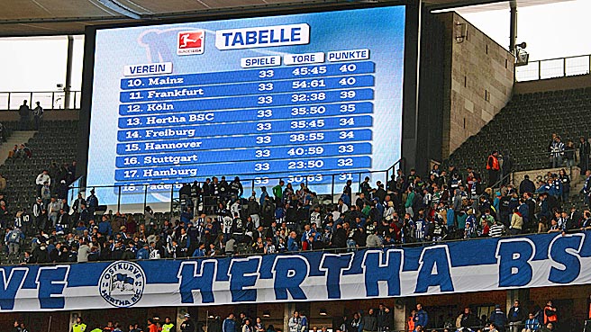 Was wäre, wenn ... ?
