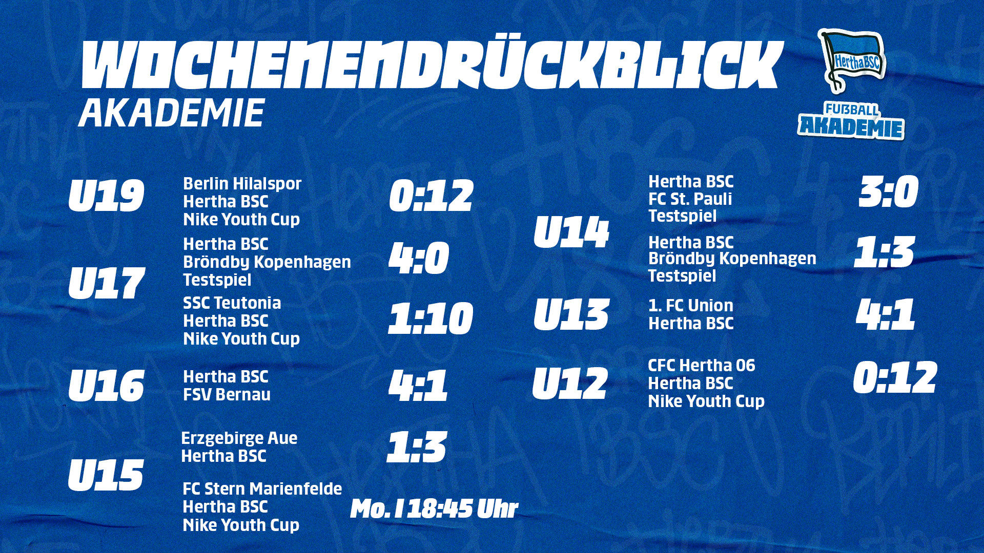 Das Wochenende unserer Akademie im Überblick.