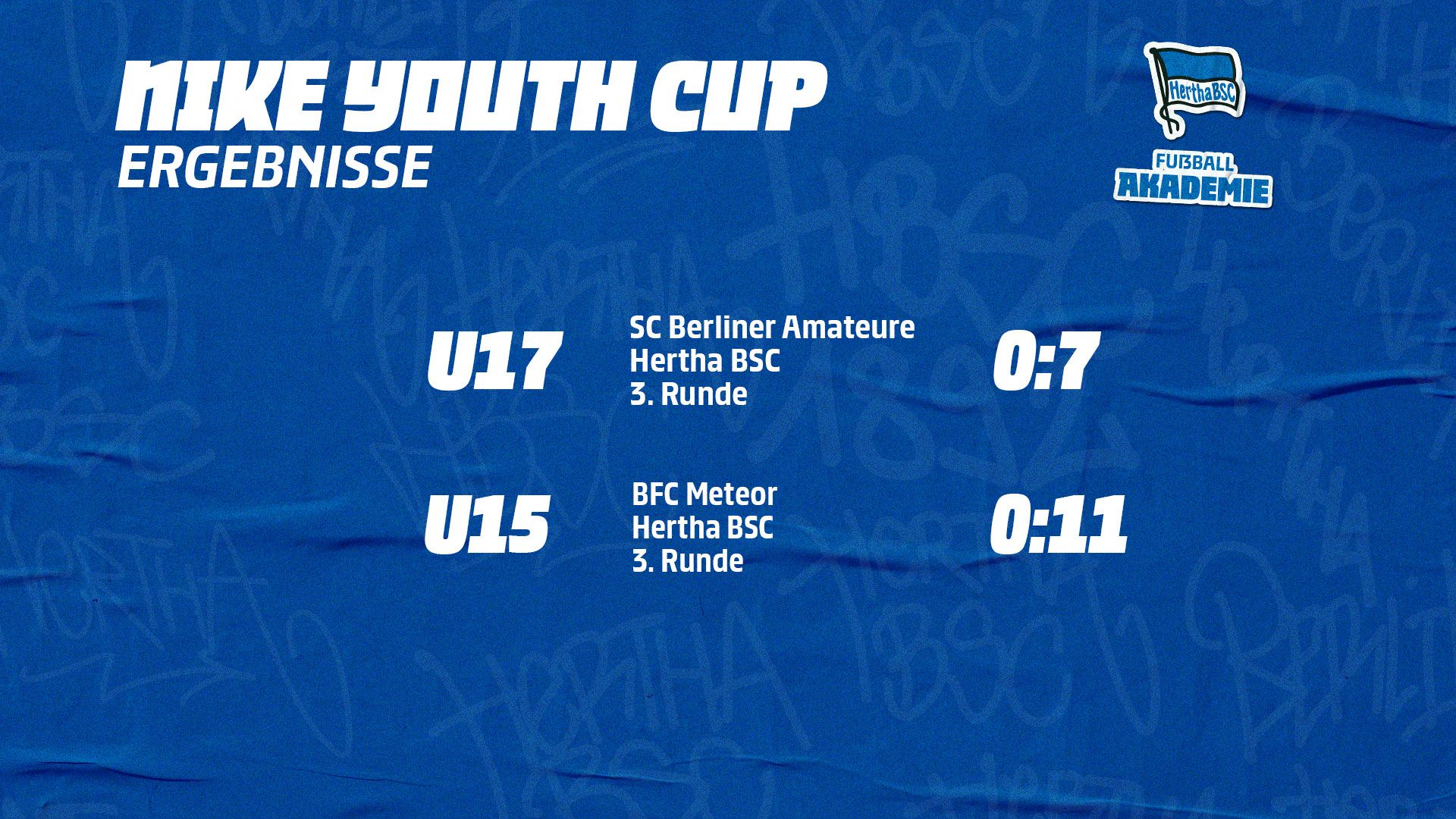 Die Ergebnisse unserer U17 und U15 im Überblick.
