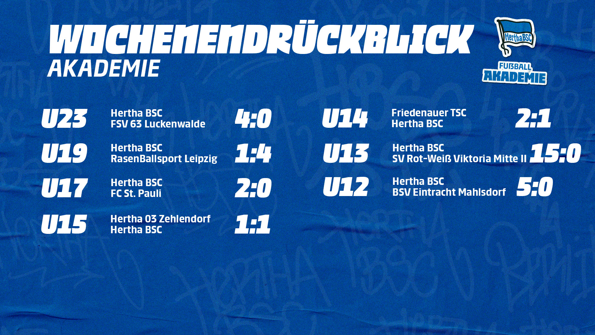Die Spielpaarungen und Ergebnisse unserer Nachwuchsteams in der Übersichtsgrafik.