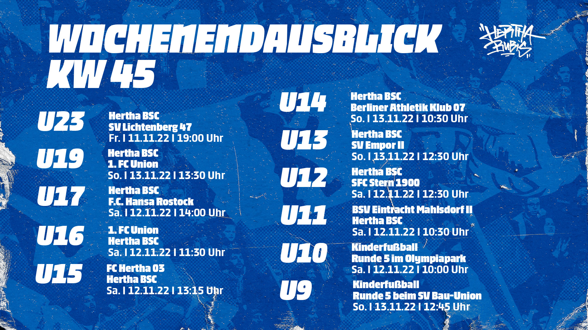 Alle elf Teams auf unserer Spieltaggrafik.