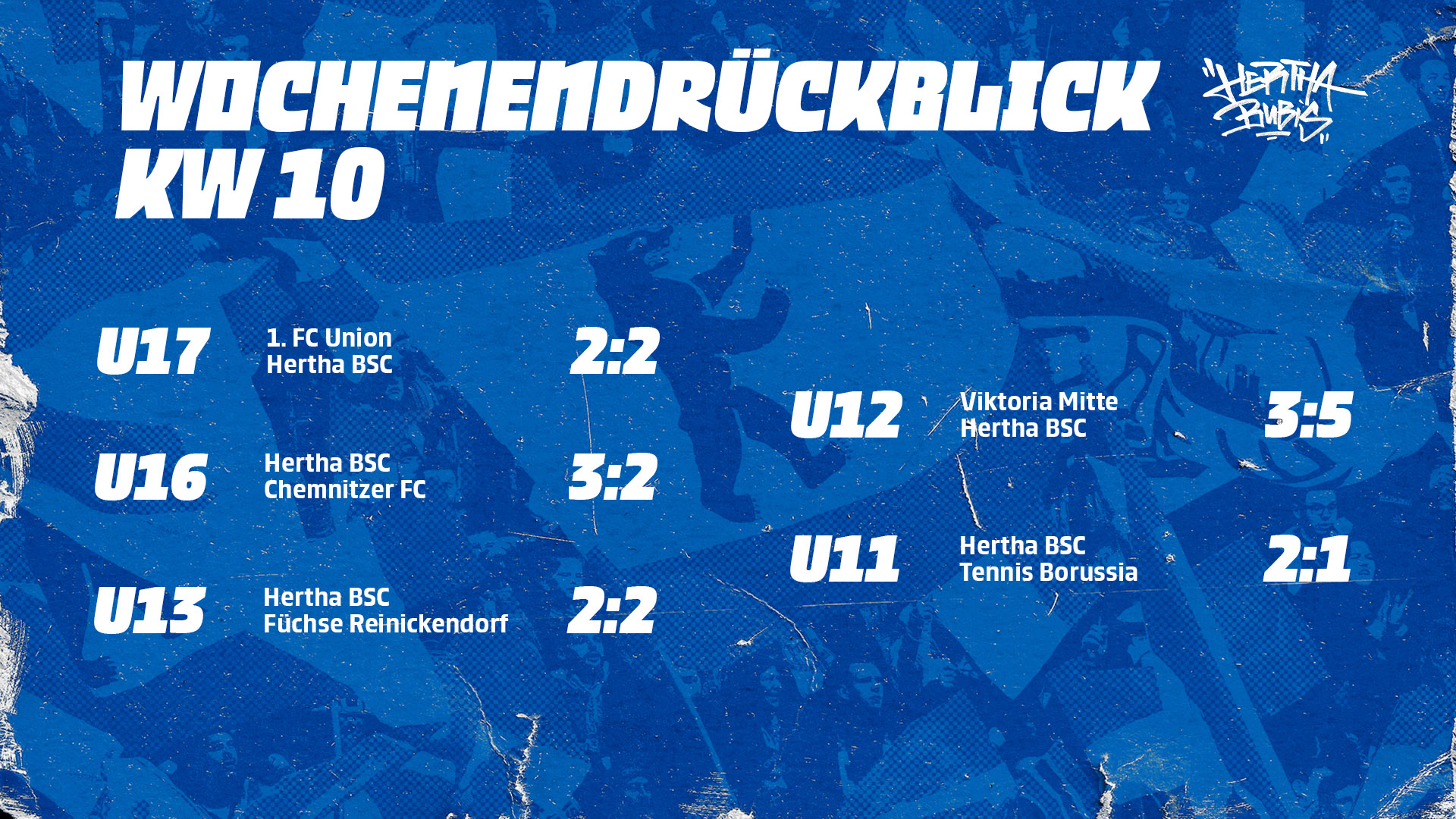 Die Ergebnisse unserer Akademie vom Wochenende im Überblick.