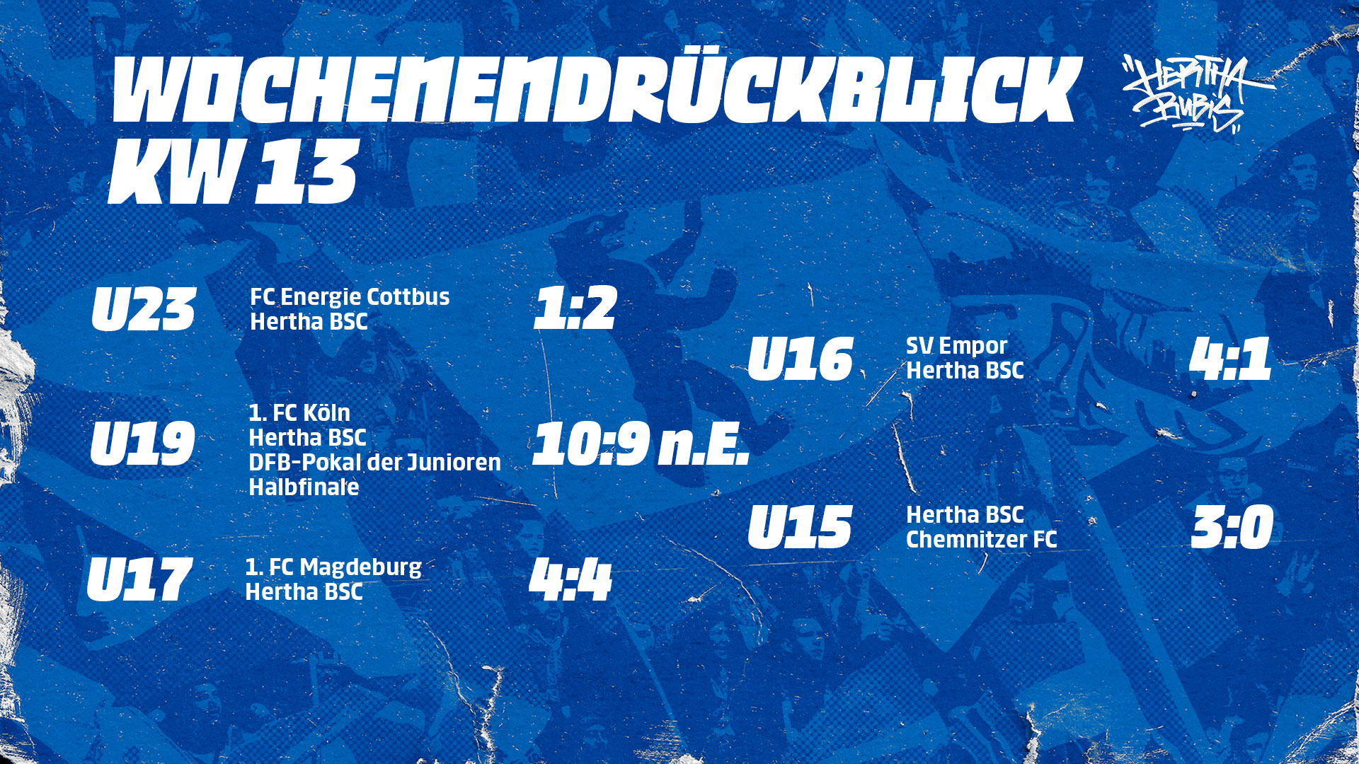 Die Ergebnisse unserer Nachwuchsteams im Überblick.