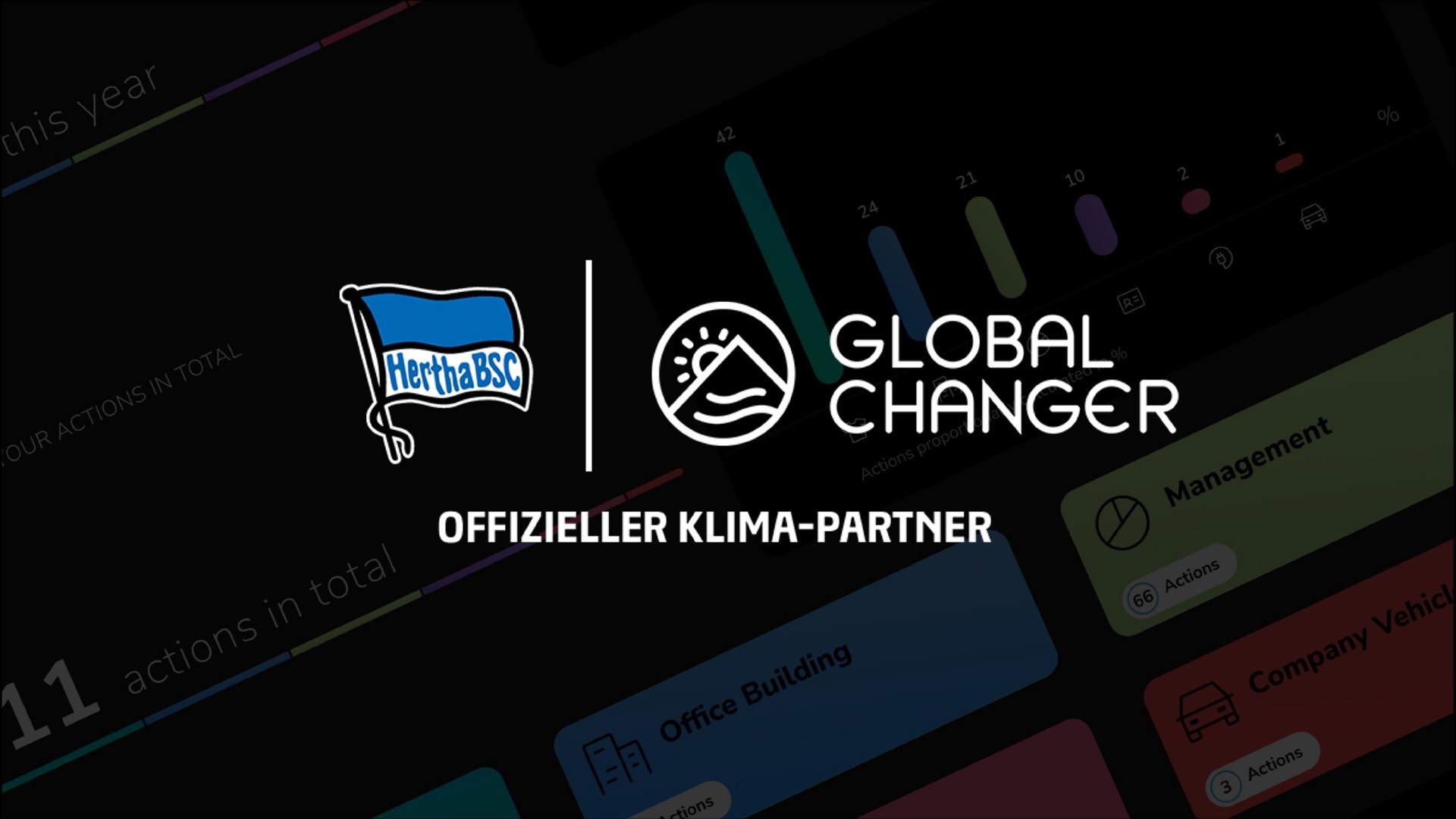 Grafik zur Partnerschaft mit Global Changer