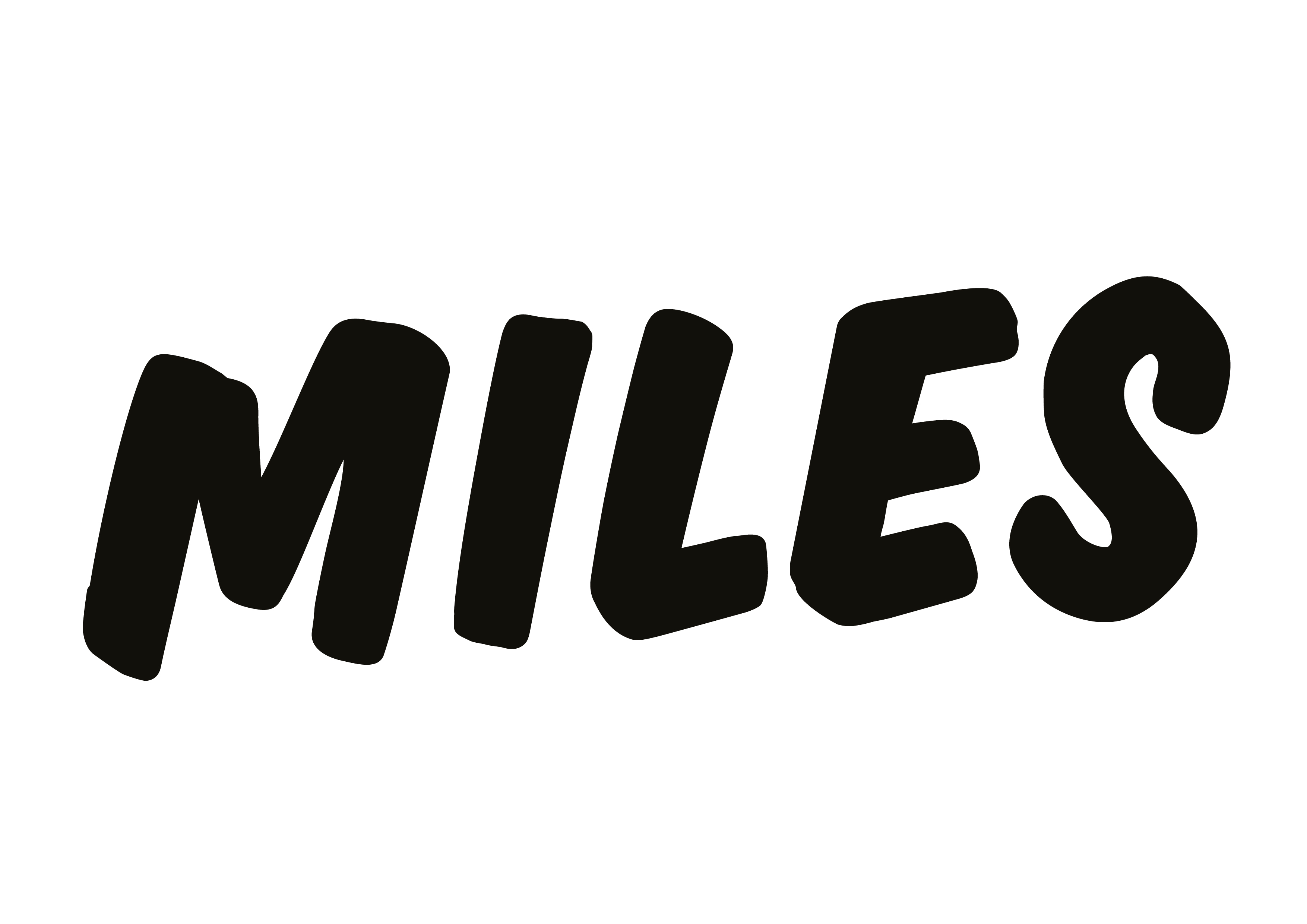 Logo Miles Mobility