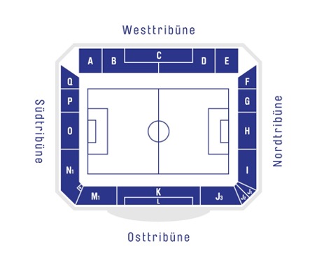 Stadionplan des Ernst-Abbe-Sportfeldes.