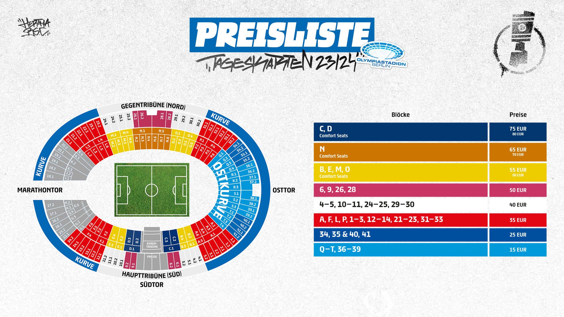 Die Ticket-Preisliste für das Heimspiel im DFB-Pokal gegen den Hamburger SV.