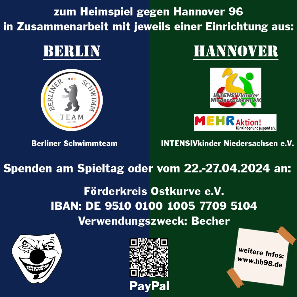 Die Infografik zu Spendet Becher - Rettet Leben im April 2024.