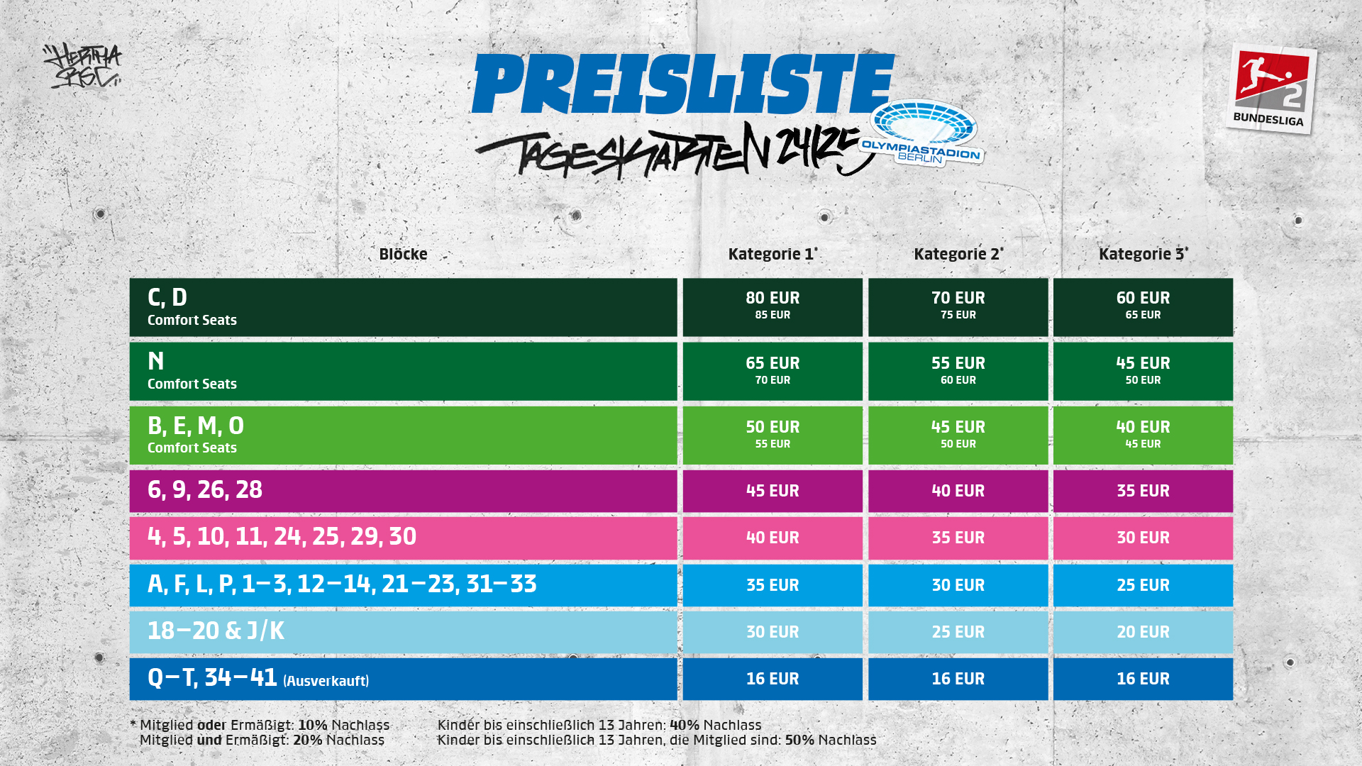 Tabellengrafik der aktuellen Ticketpreise im Stadion.