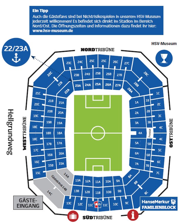 Der Plan des Volksparkstadions.