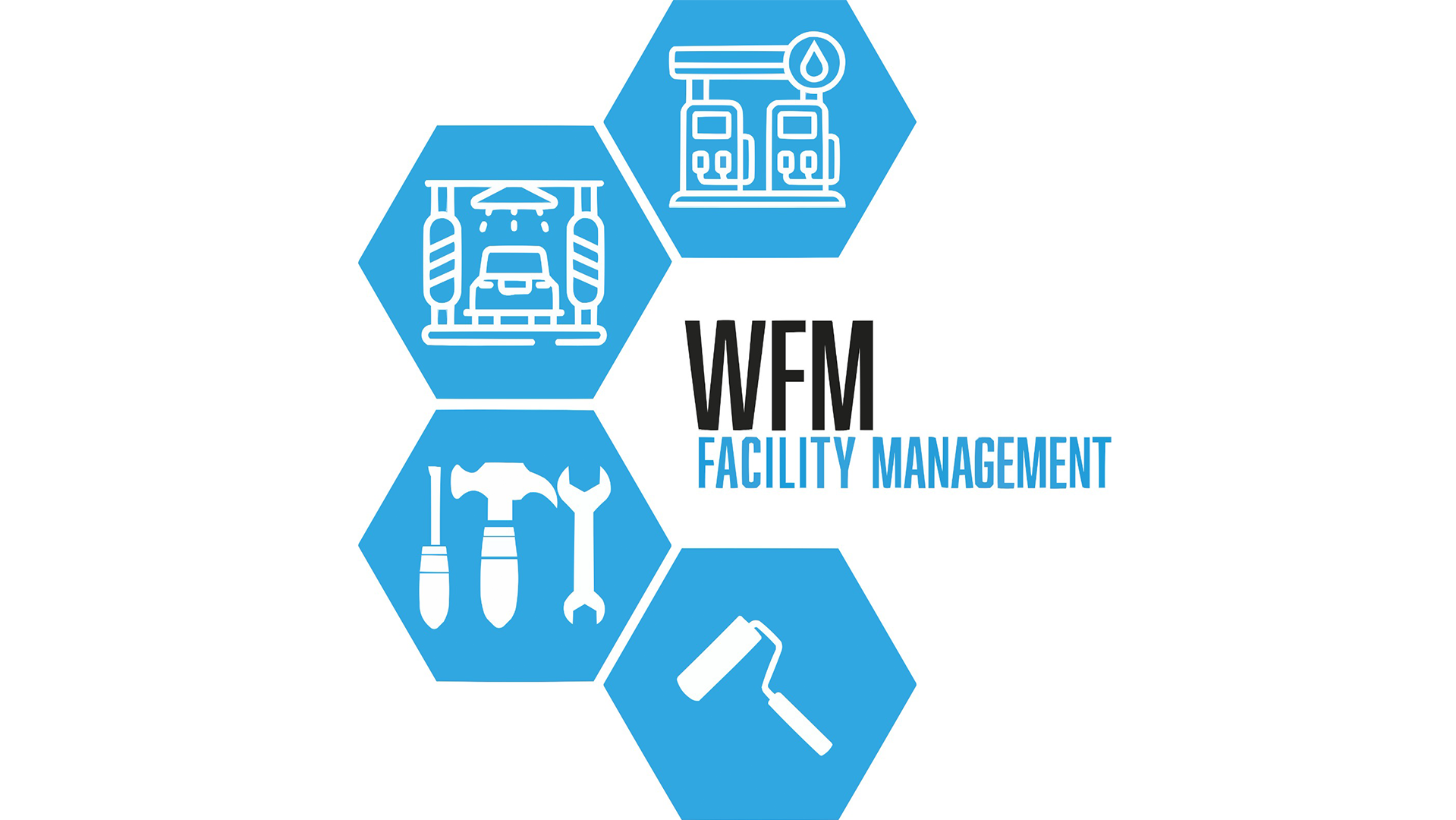 WFM Facilitymanagement