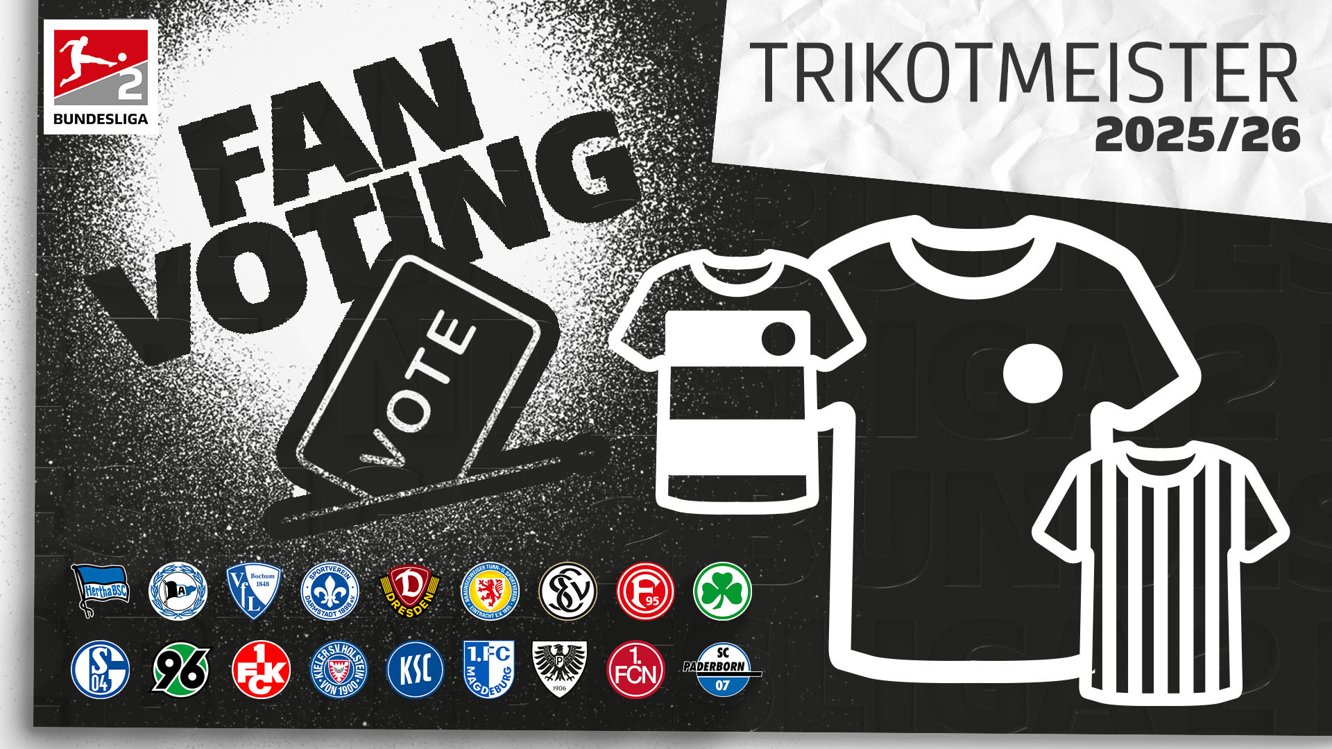 Die Grafik zum Fanvoting.