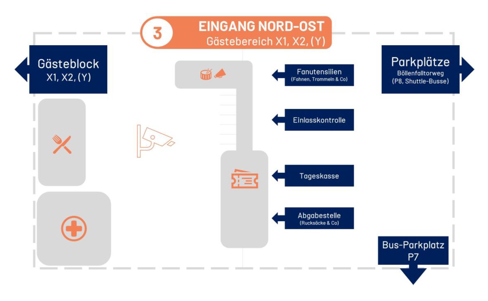 Übersichtsplan über den Gästeeingang zum Stadion in Darmstadt.