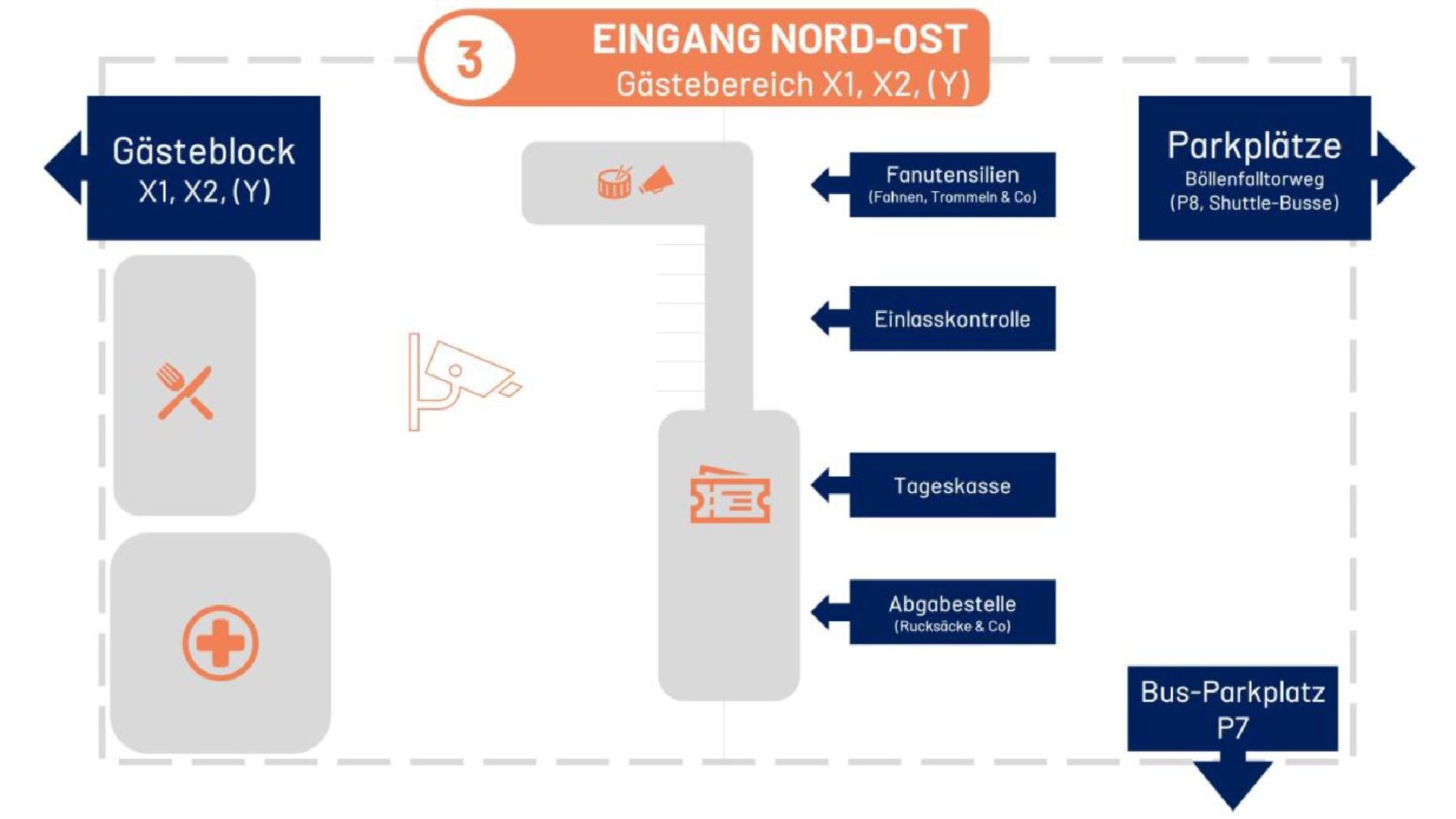 Übersichtsplan über den Gästeeingang zum Stadion in Darmstadt.
