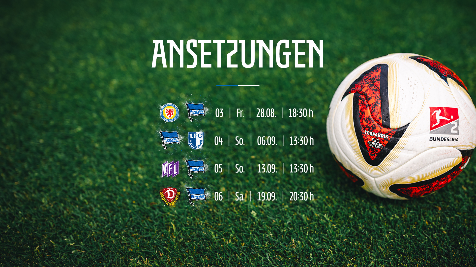 Grafik zu den Ansetzungen.